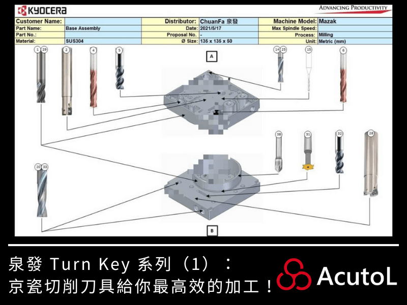 泉發 文章 封面 4 3