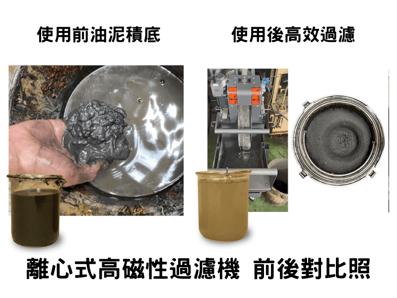 高磁性分離機