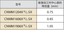 螢幕快照 2020 02 14 下午4.04.59