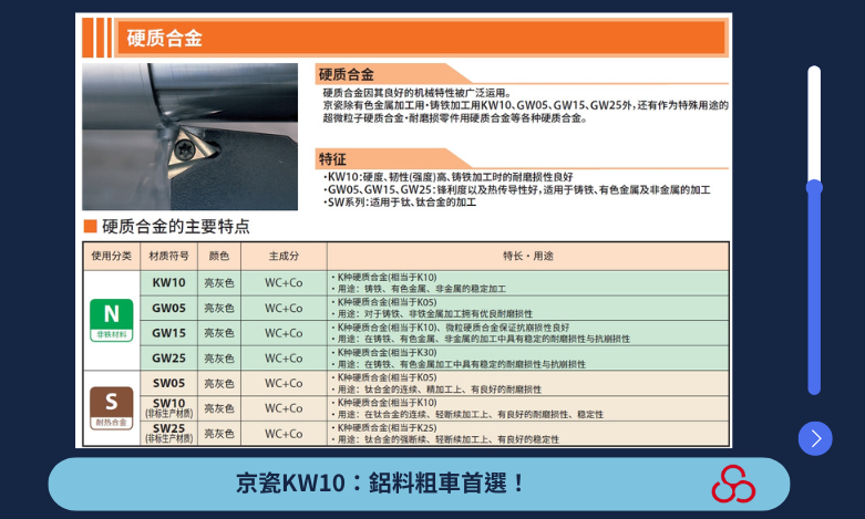 鈦合金加工難點